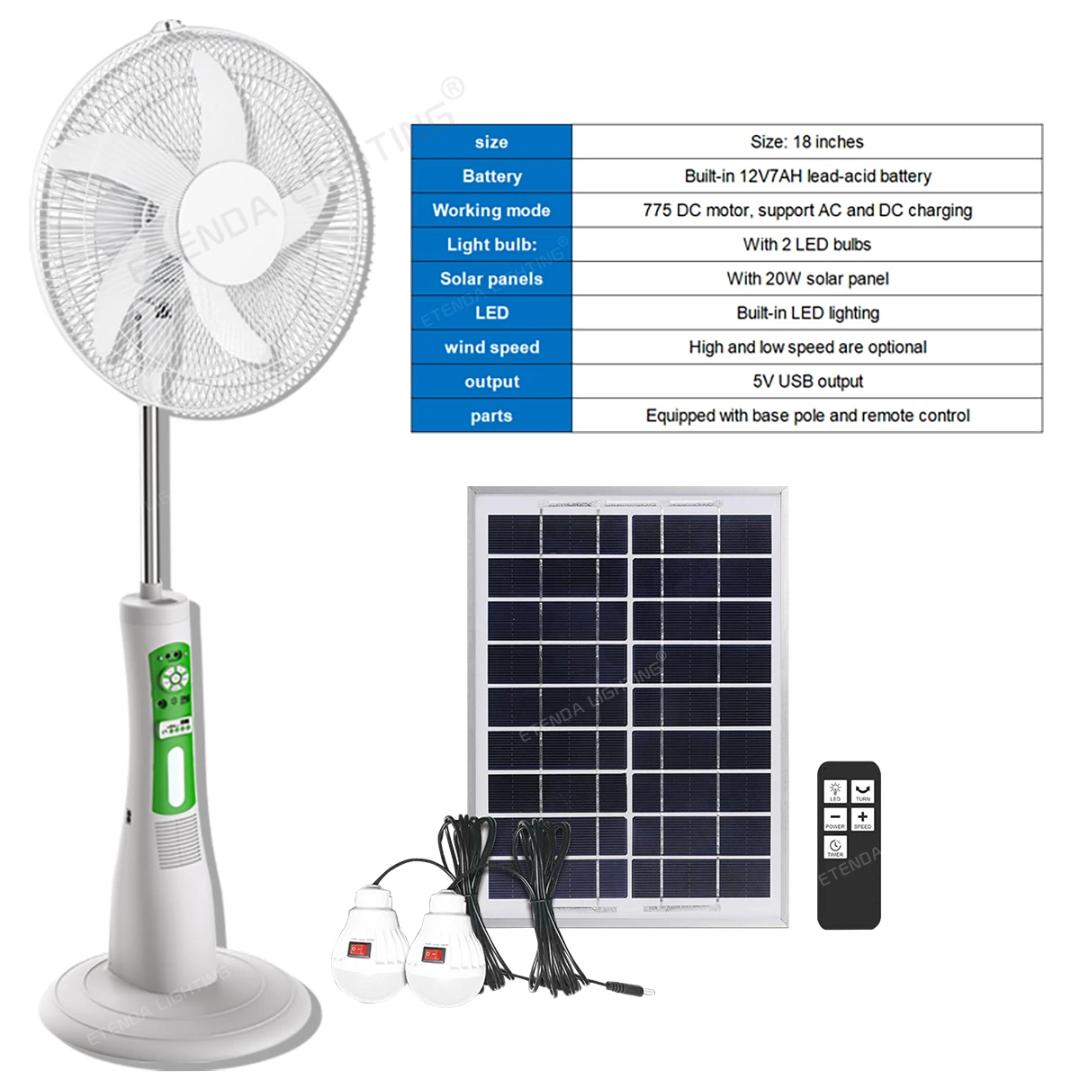 Ventilateur rechargeable avec panneau