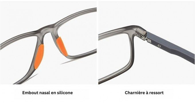 Lunettes multi focal en silicone